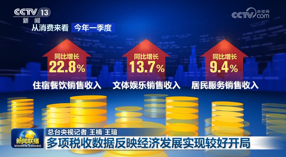 新奧最快最準(zhǔn)免費(fèi)資料,仿真實(shí)現(xiàn)技術(shù)_探索版13.562