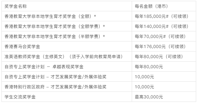 2024年香港正版資料大全,廣泛方法評估說明_iPhone61.493