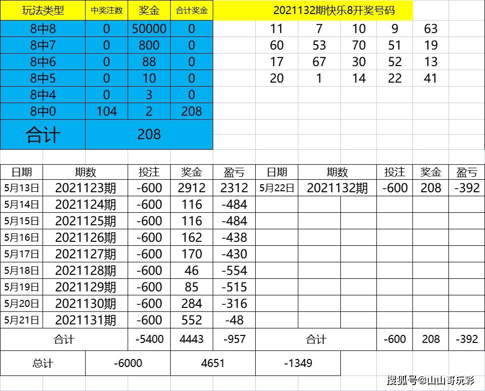 494949澳門今晚開什么454411,精細(xì)化策略落實(shí)探討_升級(jí)版6.33