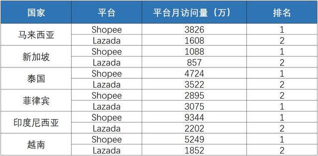 澳門碼開獎(jiǎng)結(jié)果+開獎(jiǎng)結(jié)果,實(shí)地?cái)?shù)據(jù)分析方案_zShop23.450