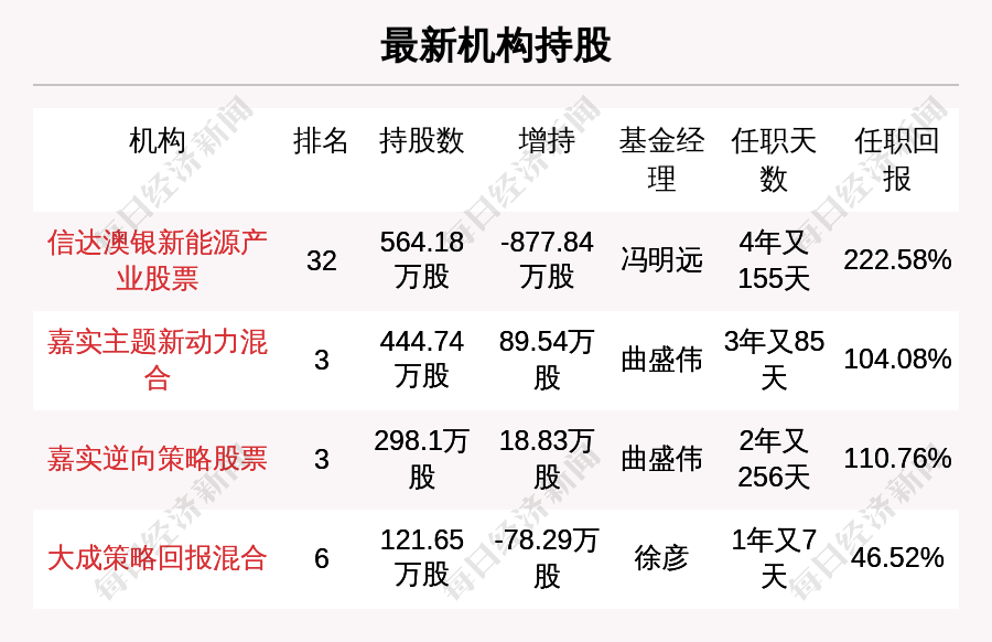 新澳天天彩資料大全四九中特,收益成語(yǔ)分析定義_DX版75.690