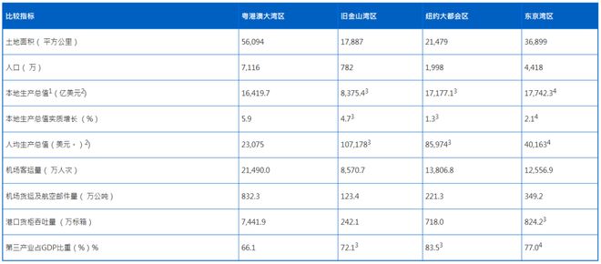 澳門彩運(yùn)通網(wǎng),最新解答解釋定義_Hybrid10.155