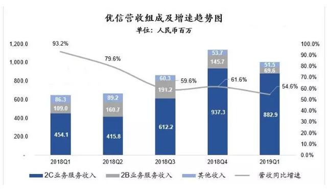 新澳門今晚開特馬開獎(jiǎng),數(shù)據(jù)驅(qū)動(dòng)設(shè)計(jì)策略_旗艦款30.896