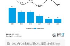 澳門特馬,深入執(zhí)行方案設(shè)計_Chromebook71.498