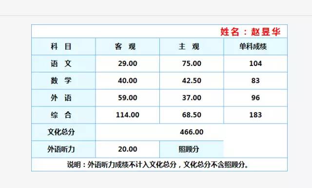 2O24澳門開獎(jiǎng)結(jié)果王中王,靈活性操作方案_Q59.633