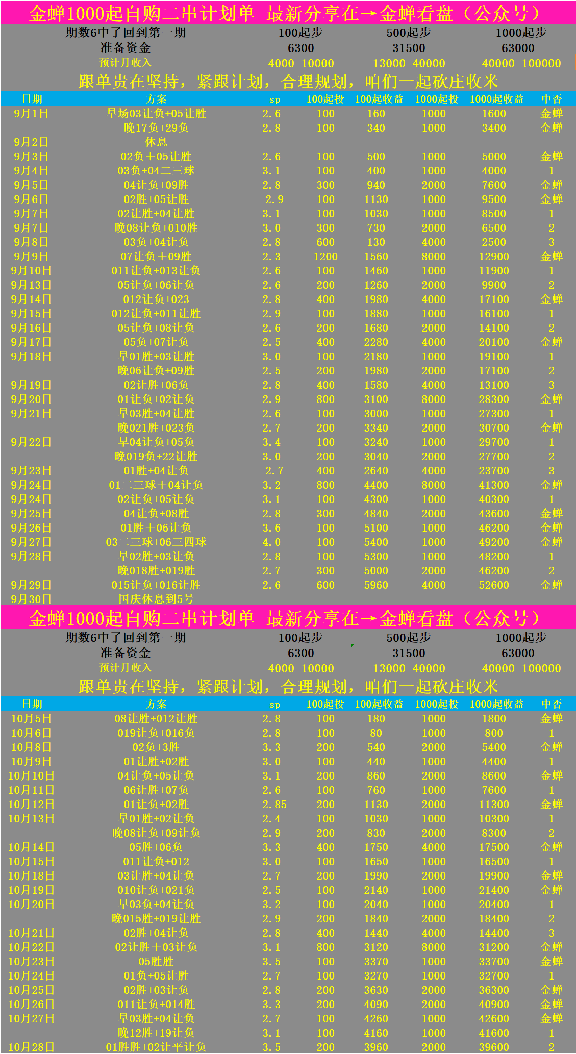 新澳開獎(jiǎng)歷史記錄查詢,預(yù)測(cè)解析說明_D版22.985