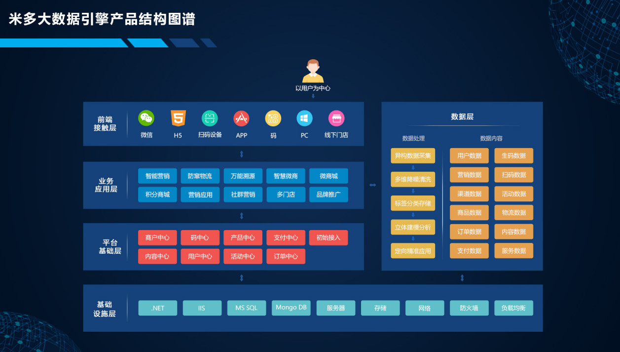 新澳門一碼中精準一碼免費中特,標準化實施程序分析_Chromebook50.154