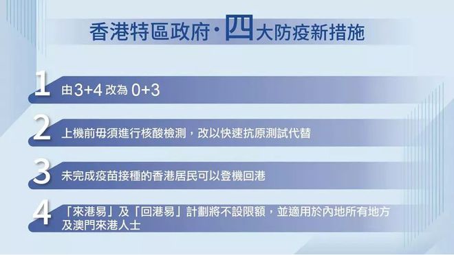 2024香港資料免費(fèi)大全最新版下載,實(shí)踐研究解析說(shuō)明_標(biāo)配版14.332