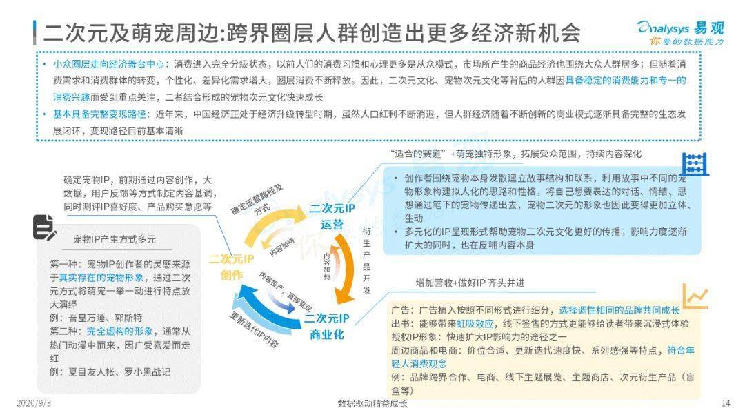 精準(zhǔn)三肖三期內(nèi)必中的內(nèi)容,經(jīng)濟(jì)性執(zhí)行方案剖析_限量款40.811