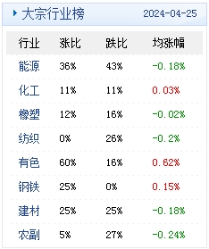 2024新澳門天天彩期期精準,全面理解執(zhí)行計劃_HD38.32.12