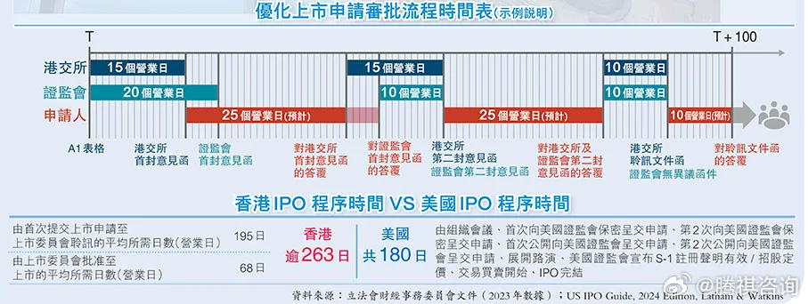 香港最準的資料免費公開,數(shù)據(jù)導向設計方案_紀念版40.942
