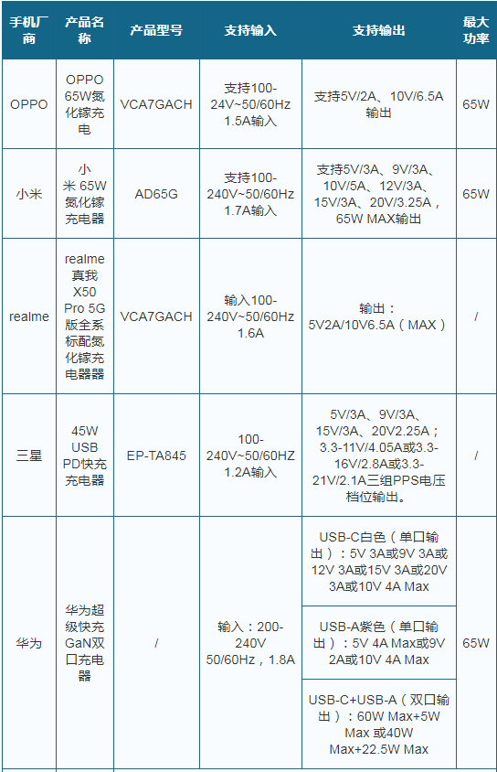 第1094頁