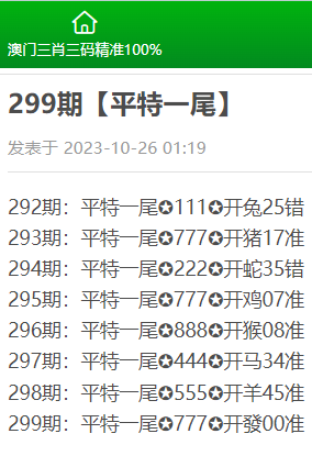 澳門三肖三碼精準(zhǔn)100%黃大仙,快速落實響應(yīng)方案_精簡版16.667
