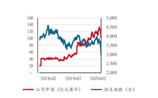 香港最快最精準(zhǔn)免費(fèi)資料,實時解答解析說明_SP46.570