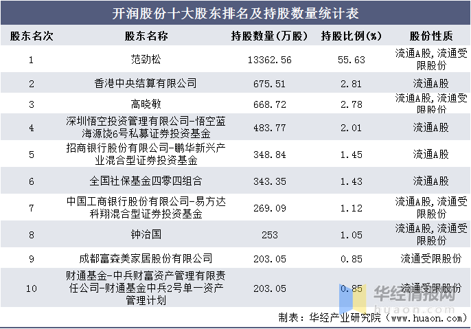 香港三期內(nèi)必開一期,數(shù)據(jù)導(dǎo)向執(zhí)行解析_2DM91.378