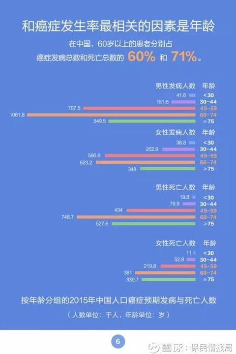第1089頁