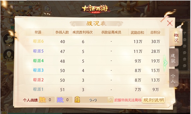 2024年新澳門夭夭好彩,時代資料解析_nShop25.684