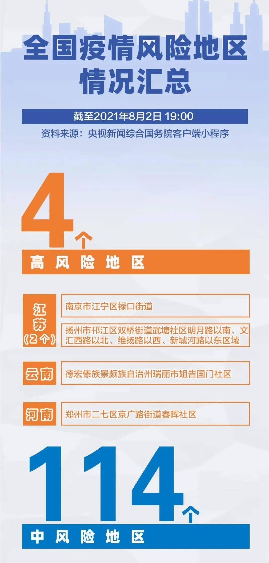 疫情最新動(dòng)態(tài)，8月全球疫情分析與應(yīng)對(duì)策略，8月全球疫情最新動(dòng)態(tài)分析及應(yīng)對(duì)策略