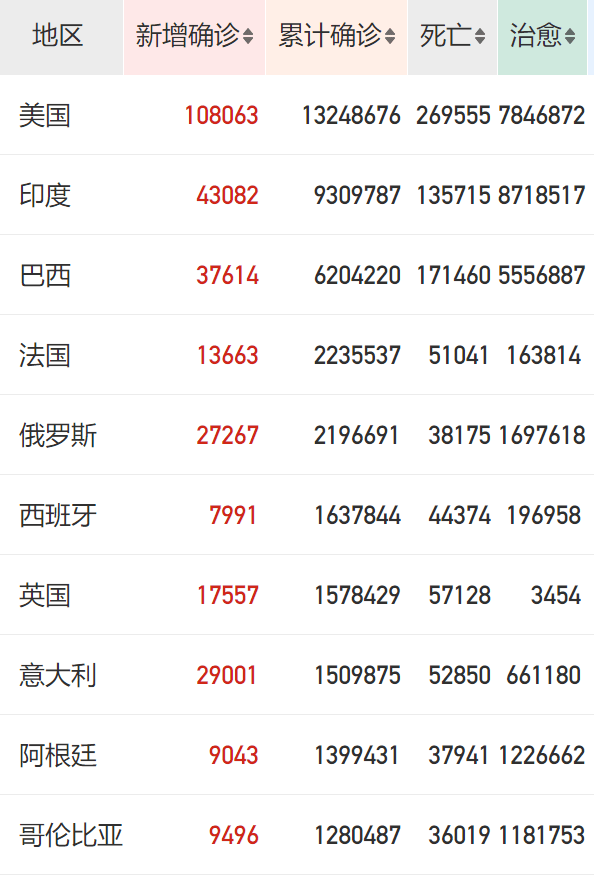 118開獎?wù)疽灰话拈T,互動性執(zhí)行策略評估_試用版7.236