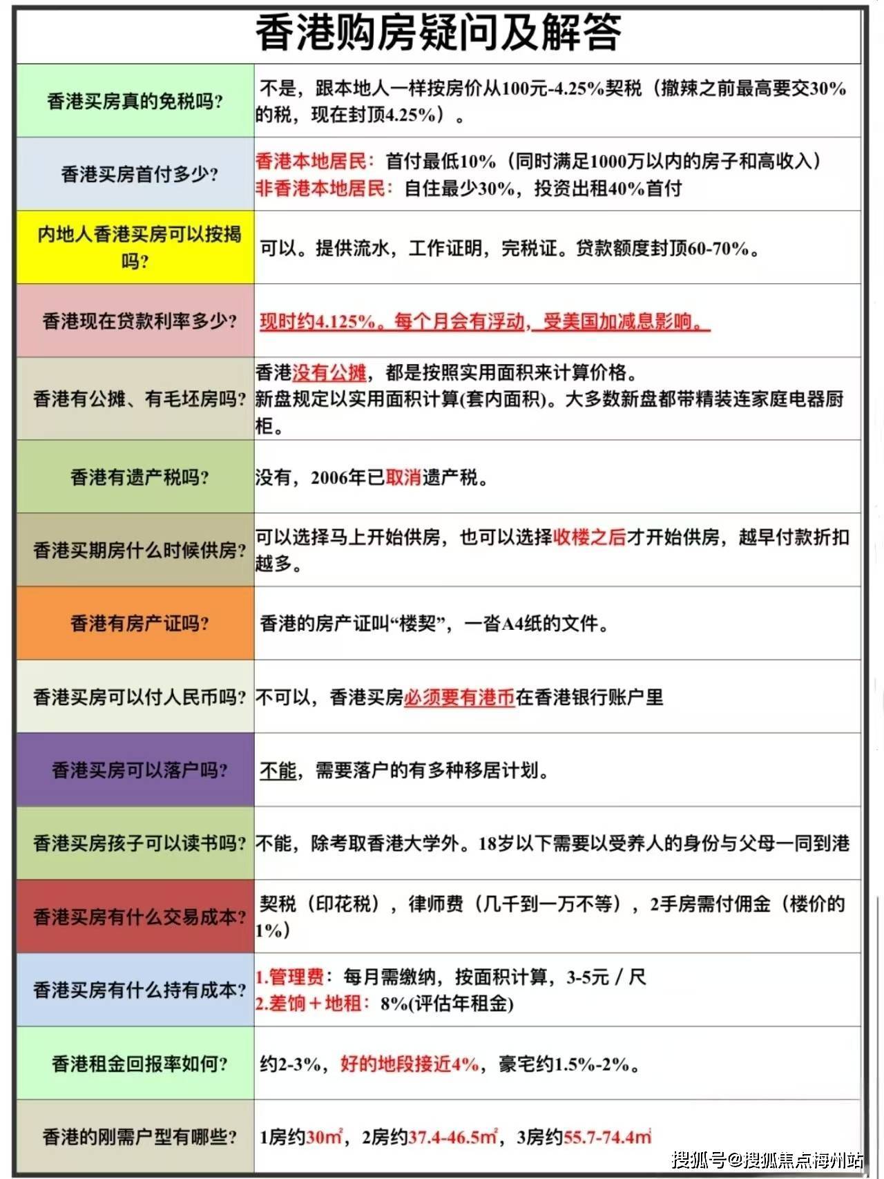三期必出一期香港免費(fèi),精細(xì)化計劃設(shè)計_5DM29.131