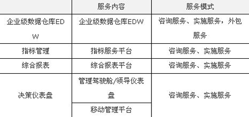 澳門免費(fèi)材料資料,數(shù)據(jù)支持計(jì)劃解析_經(jīng)典款81.482