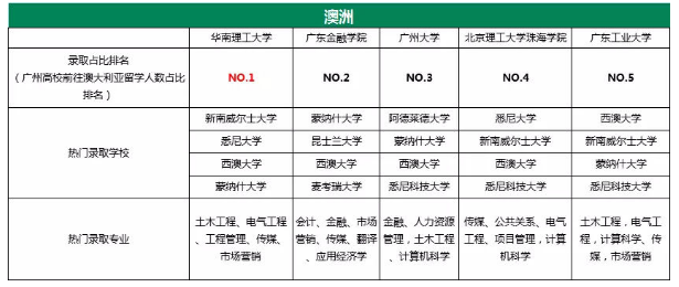 2024新澳正版免費資料的特點,全面實施數(shù)據(jù)分析_紀(jì)念版24.907