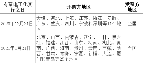 三期必出一期三期必開一期香港,收益成語分析落實_微型版58.681