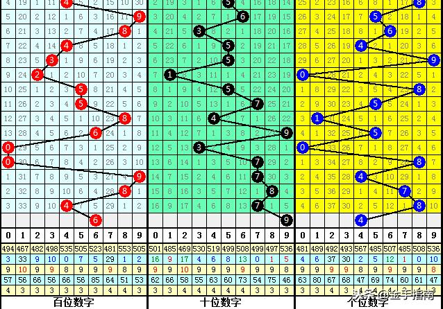 白小姐三期必開(kāi)一肖,全面數(shù)據(jù)應(yīng)用分析_PT35.694
