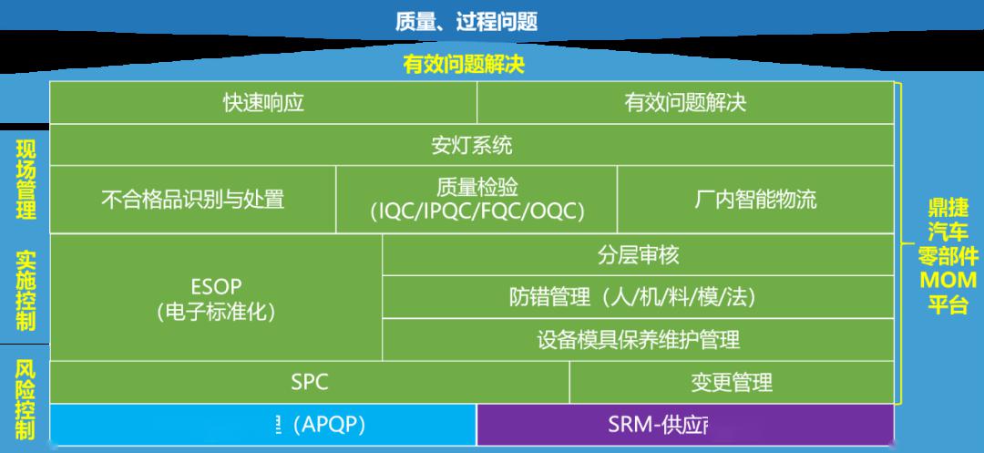 澳門免費公開資料最準(zhǔn)的資料,迅捷解答計劃執(zhí)行_黃金版48.731