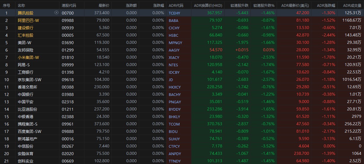 477777最快開(kāi)獎(jiǎng)記錄,全局性策略實(shí)施協(xié)調(diào)_iPad16.731