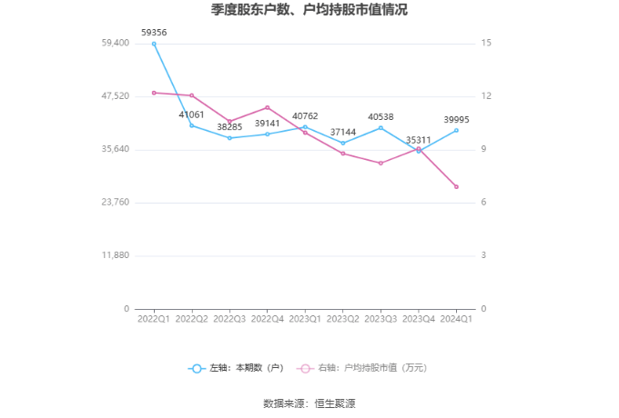 2024年新澳免費資料大全,實地考察數(shù)據(jù)執(zhí)行_策略版62.713
