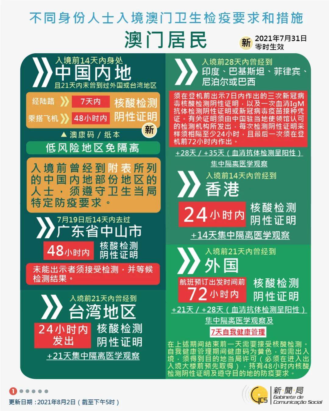 2024新澳門跑狗圖今晚特,可靠評(píng)估說明_復(fù)古款63.73