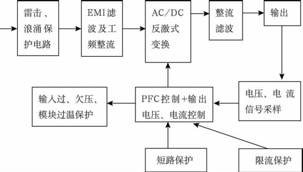 新澳4949免費資料,數(shù)據(jù)驅(qū)動設(shè)計策略_Z36.24