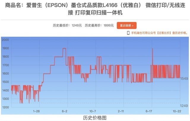 孤獨的旅程 第8頁