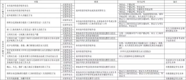 新澳門全年免費料,實踐性策略實施_經(jīng)典版47.740