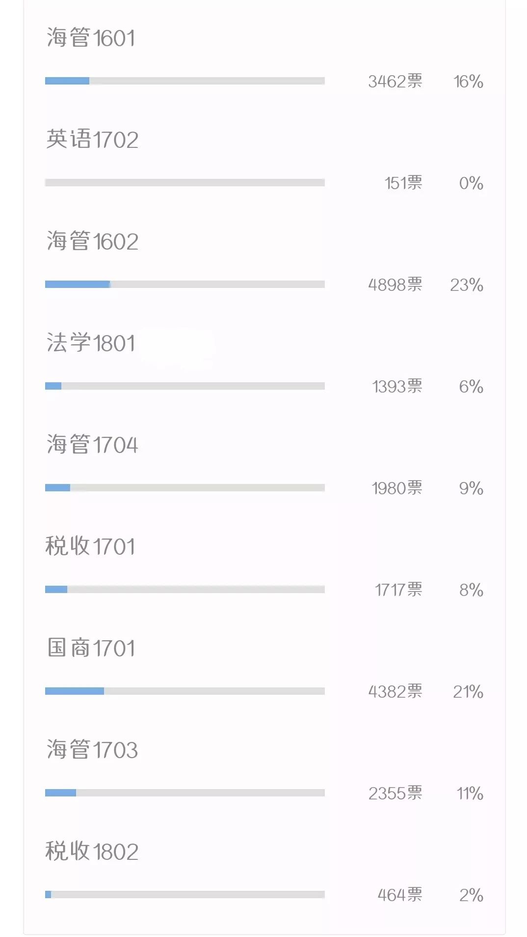 香港二四六開獎(jiǎng)結(jié)果+開獎(jiǎng)記錄4,絕對(duì)經(jīng)典解釋落實(shí)_專屬版93.210