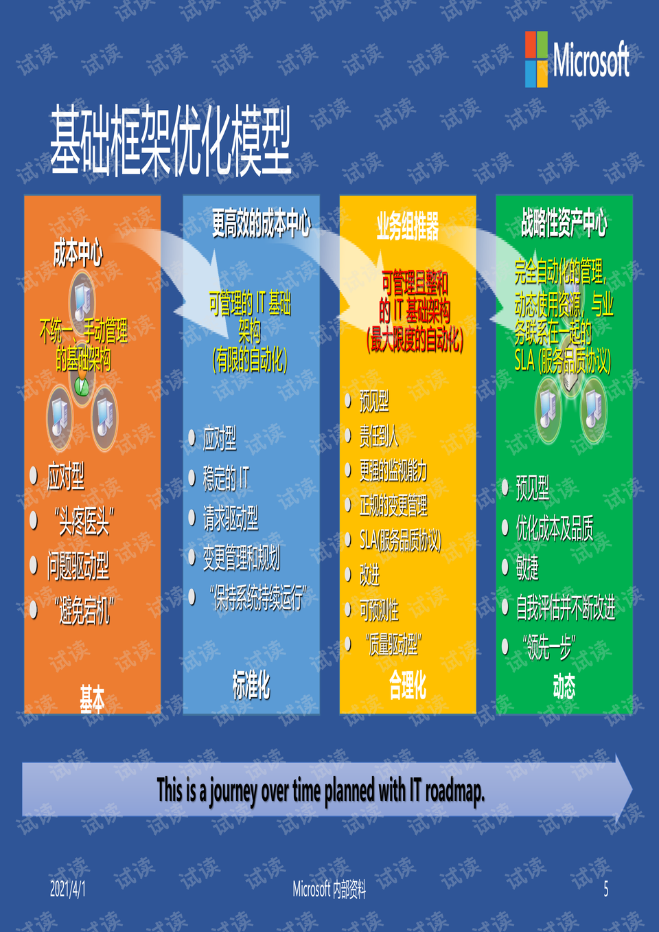7777788888王中王開獎(jiǎng)最新玄機(jī),靈活性策略設(shè)計(jì)_Max42.598