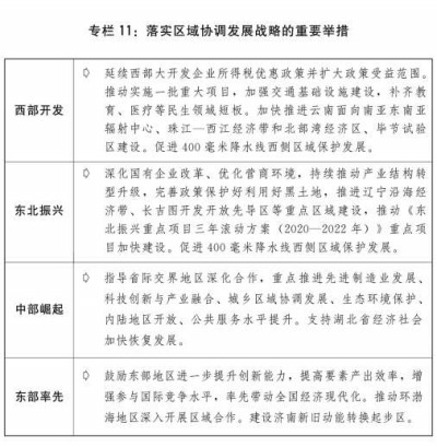 新澳門精準(zhǔn)10碼中特,全面計(jì)劃執(zhí)行_投資版87.752