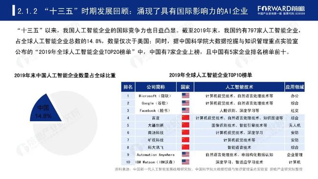 新澳天天開獎資料大全三中三,前沿分析解析_Surface29.775