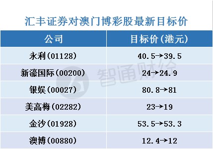2024年新澳門天天開彩,適用性計劃實施_suite36.135