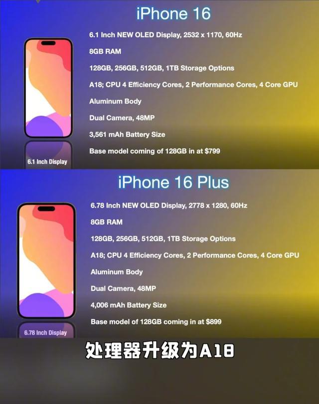 推薦 第185頁