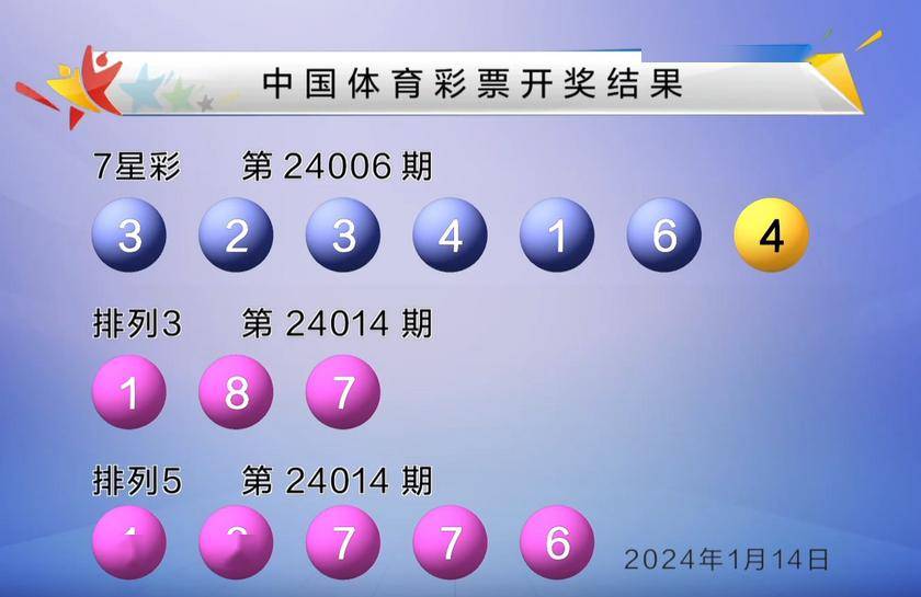 新澳門六開彩開獎結(jié)果2024年,高速響應(yīng)方案規(guī)劃_專業(yè)款96.50