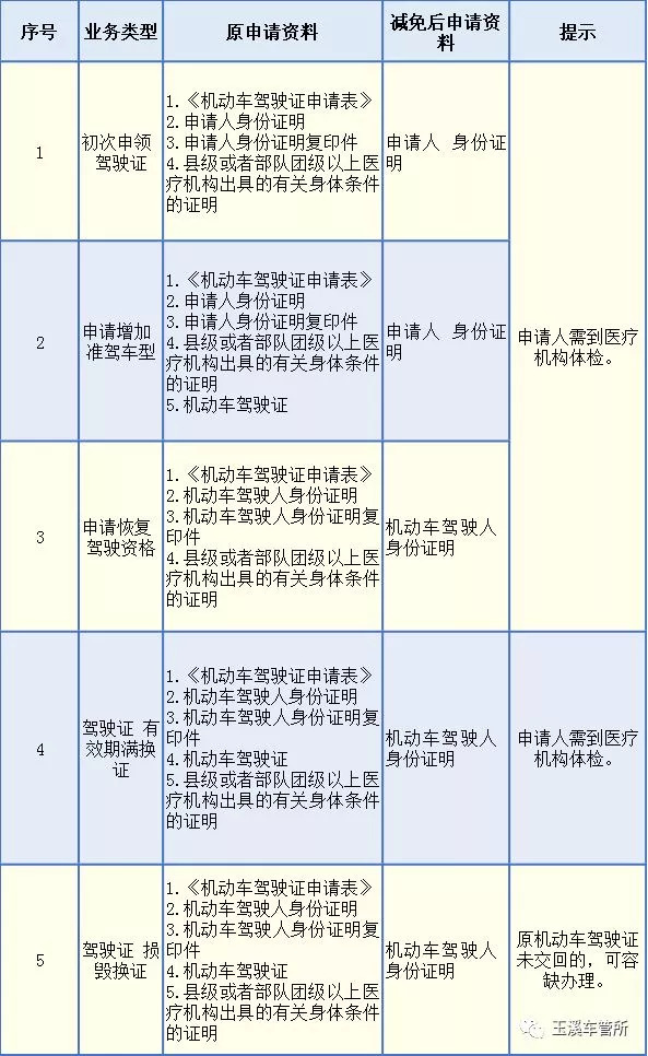 澳門免費資料+內(nèi)部資料,高效策略實施_定制版76.196