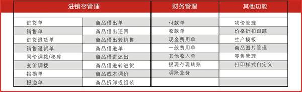 管家婆內(nèi)部資料免費(fèi)大全,深入應(yīng)用數(shù)據(jù)執(zhí)行_Z39.952