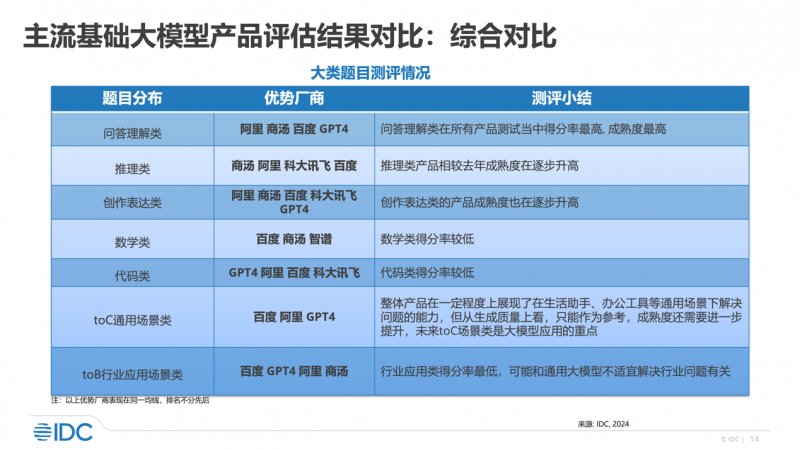 2024澳門濠江免費(fèi)資料,精細(xì)評(píng)估解析_android68.899