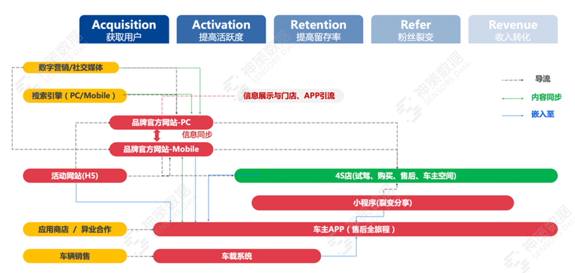 香港大眾網(wǎng)免費(fèi)資料,數(shù)據(jù)驅(qū)動(dòng)執(zhí)行決策_(dá)Harmony20.454