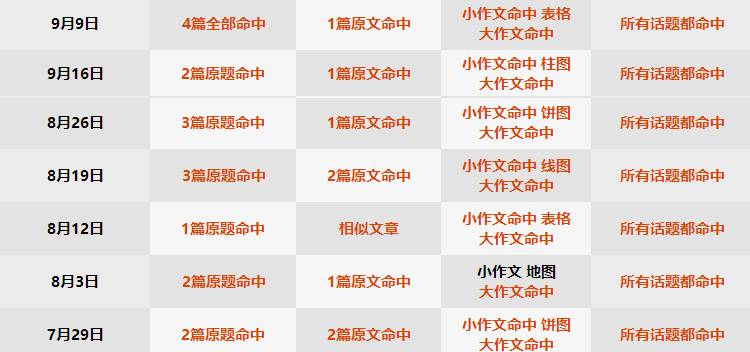 2024澳門天天開好彩精準(zhǔn)24碼,實時信息解析說明_經(jīng)典款46.59