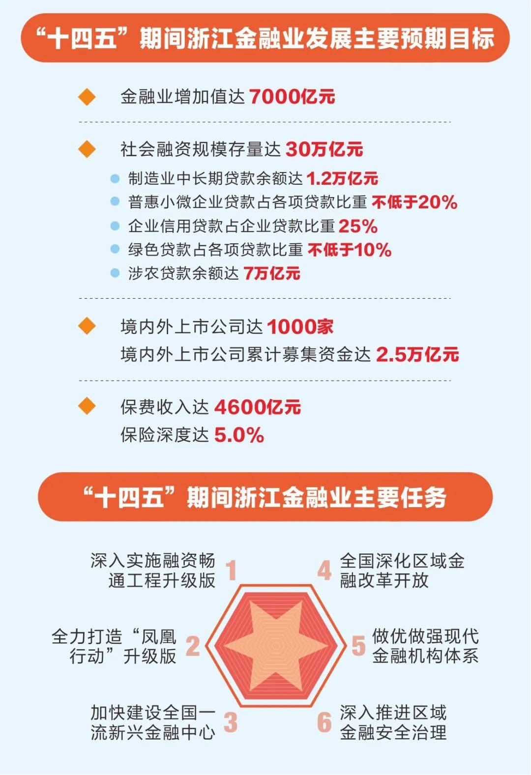 管家婆一句話贏大錢,深入設(shè)計執(zhí)行方案_挑戰(zhàn)版65.992