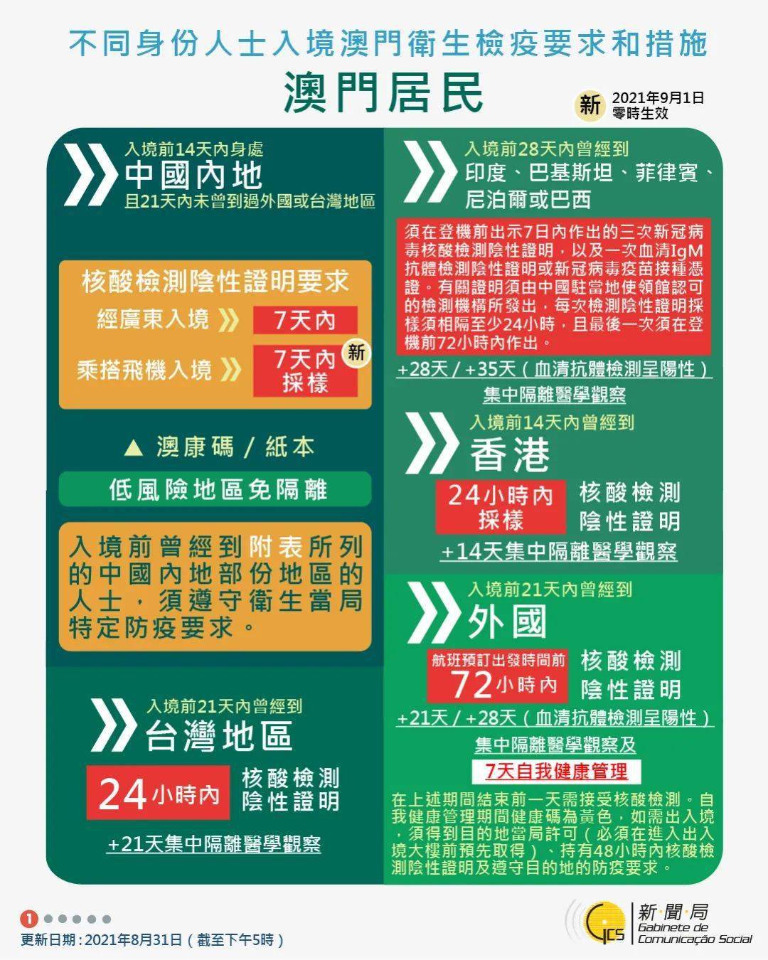 澳門三肖三碼精準100,平衡性策略實施指導_挑戰(zhàn)款12.587