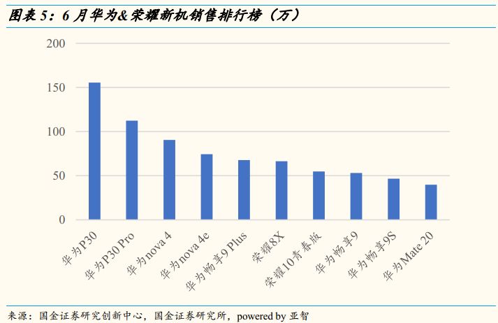 澳門六開(kāi)獎(jiǎng)號(hào)碼2024年開(kāi)獎(jiǎng)記錄,精確數(shù)據(jù)解析說(shuō)明_擴(kuò)展版29.775